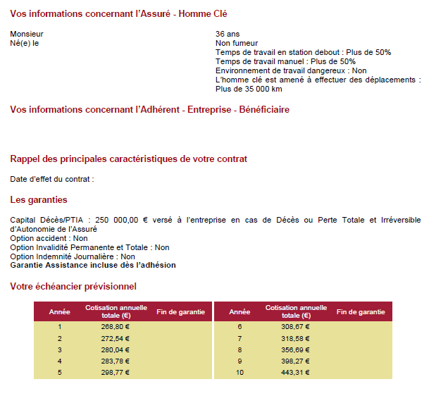 assurance homme clé